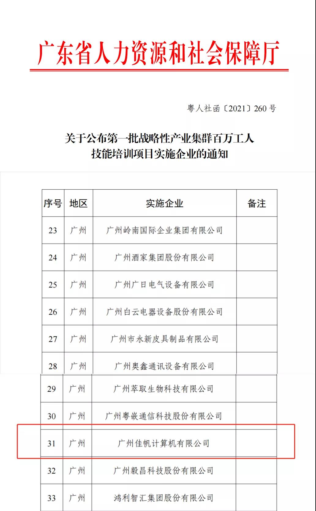 佳帆科技被評定為第一批戰(zhàn)略性產(chǎn)業(yè)集群百萬工人技能培訓(xùn)項目實施企業(yè)，全省僅289家企業(yè)！